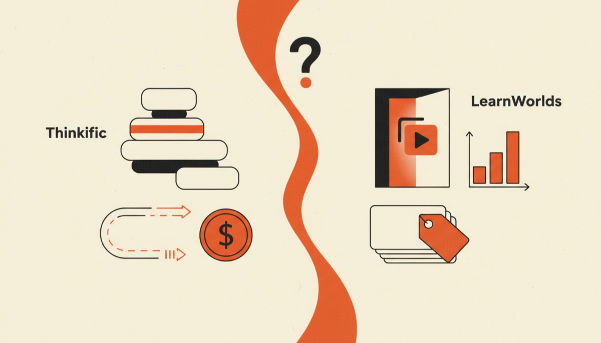 Thinkific vs LearnWorlds: Simple or Fully Branded?